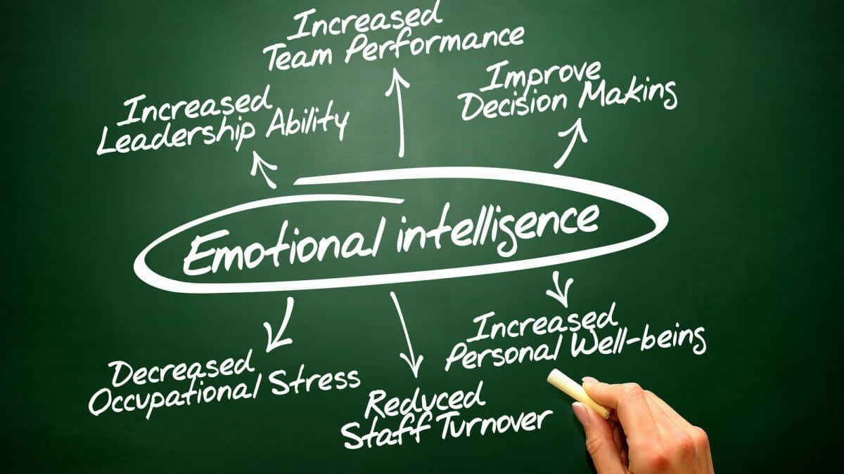 emotional intelligence quotes
